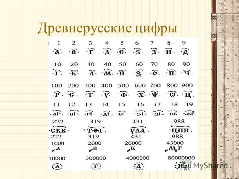Картинки ВСЕ СИМВОЛЫ КРОМЕ БУКВ И ЦИФР