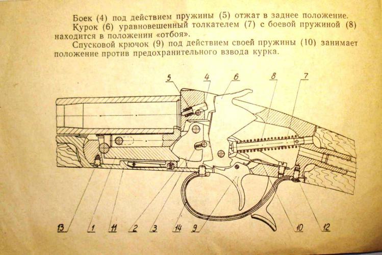 Как разобрать иж 5 Кирилл Шарапов @sharapov81 - Комментарии