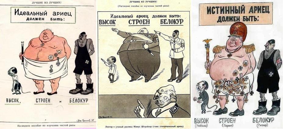 Как должен выглядеть истинный ариец