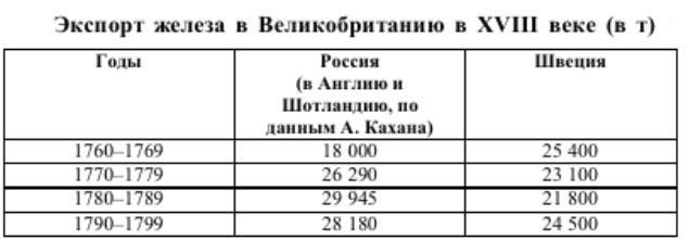 Что такое пудлинговая печь. Смотреть фото Что такое пудлинговая печь. Смотреть картинку Что такое пудлинговая печь. Картинка про Что такое пудлинговая печь. Фото Что такое пудлинговая печь