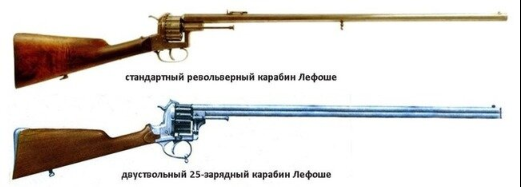 Старинное ружье заряжавшееся через дуло